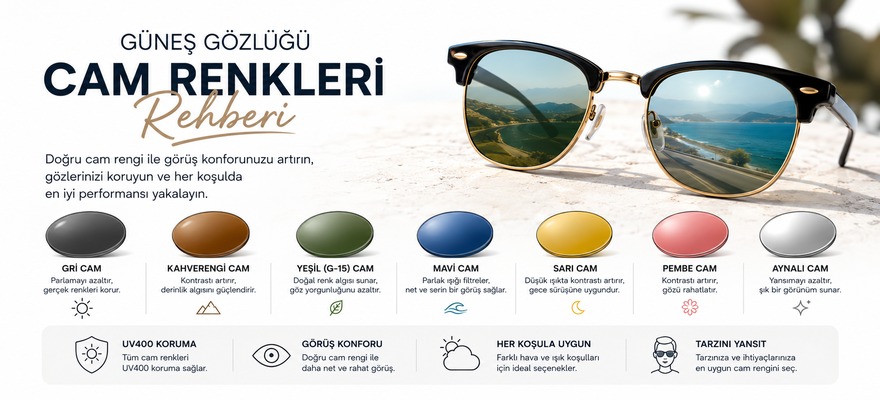 Güneş Gözlüğü Cam Renkleri Rehberi